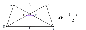 در شکل مقابل نقاط E و F اوساط قطرهای ذوزنقه ABCD هستند، داریم: